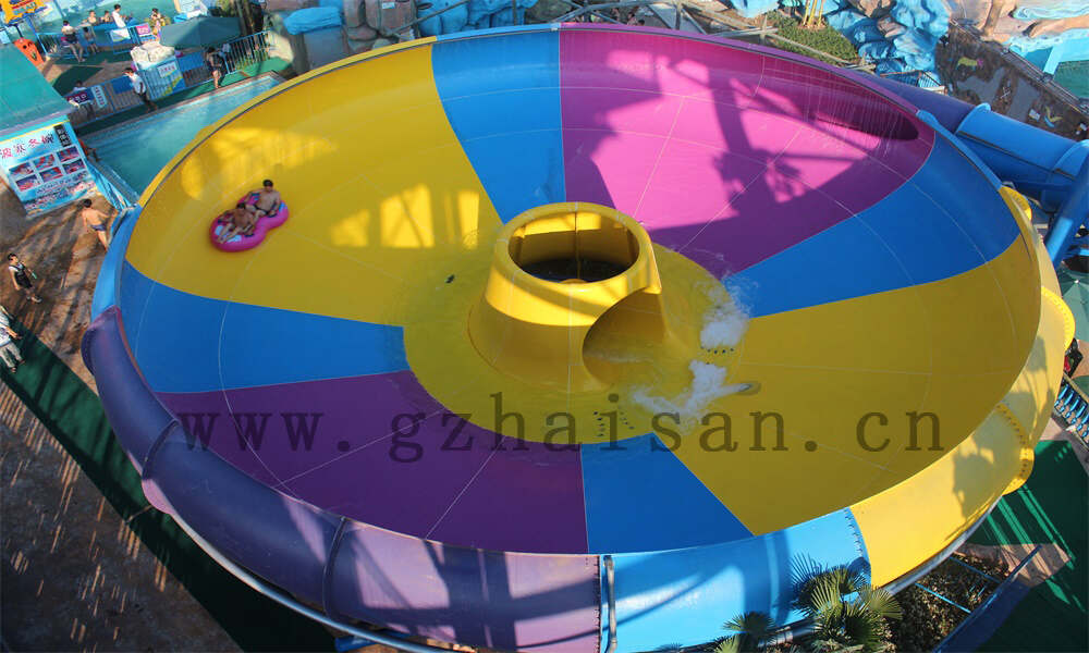 水上乐园运营中如何进行市场定位?